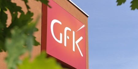 GfK adquire Netquest, especialista em painéis digitais