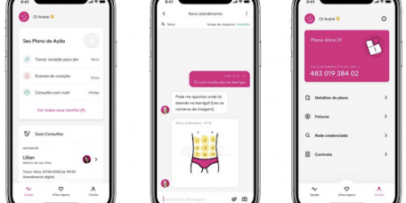 Alice no país… do plano de saúde proibitivo