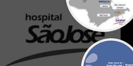 Hapvida assina compra do Grupo São José; valor total pode chegar a R$ 320 milhões