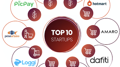 Revolução nas compras: Brasil tem mais de 600 startups de varejo