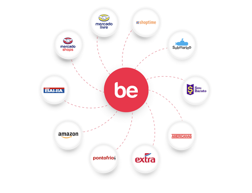 Ideris adquire a Becommerce e se torna a maior plataforma de integração para vendas multicanal