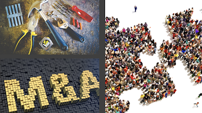 6 das melhores ferramentas de tecnologia de fusão e aquisição