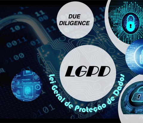 Consequências da LGPD para as operações de M&A