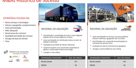 Aquisições no foco da JSL