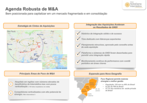 Cade aprova compra do grupo Medisanitas Brasil pela Notredame Intermédica